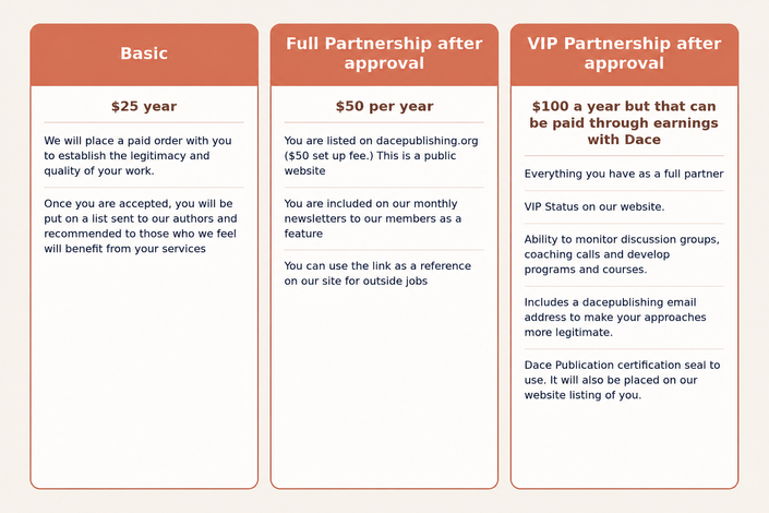 Membership Basic for Promoters
